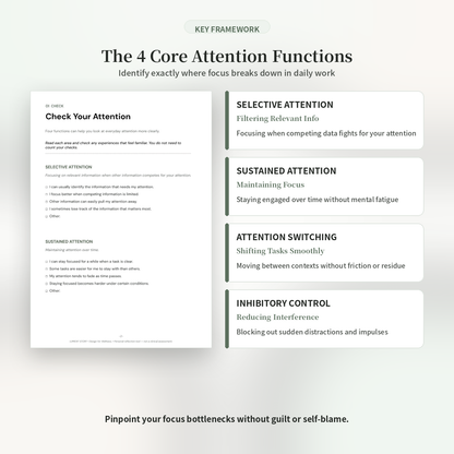 Attention Profile Worksheet — Practical Note (Printable PDF)