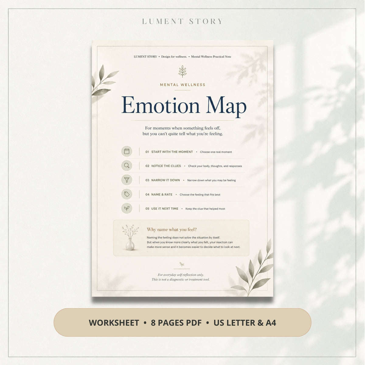 Emotion Map Worksheet — Practical Note (Printable PDF)