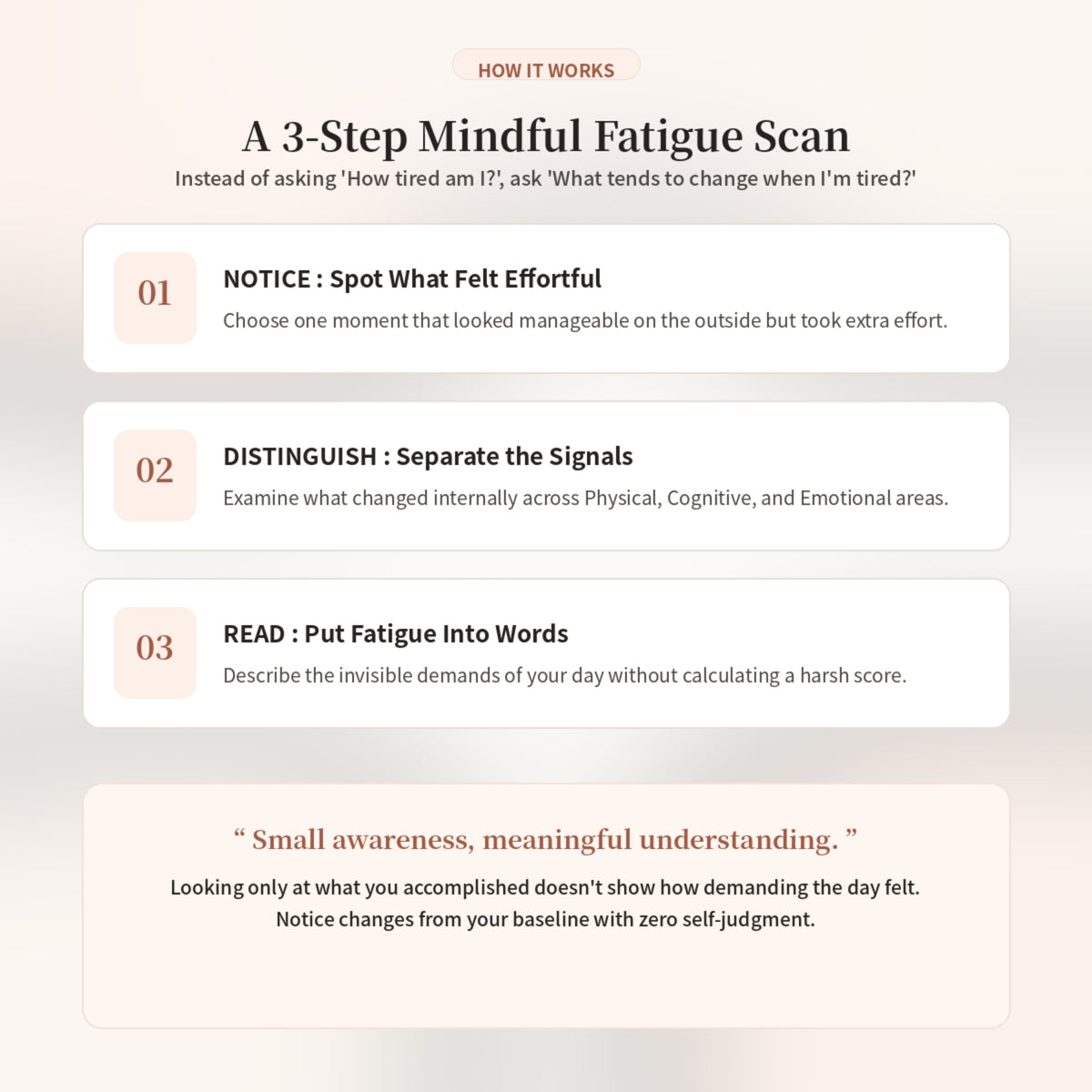 Mental Fatigue Scan Worksheet — Practical Note (Printable PDF)