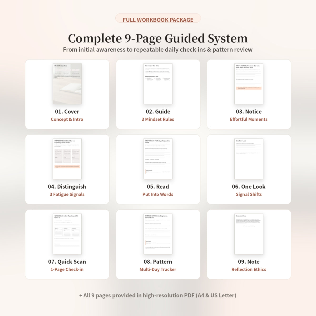 Mental Fatigue Scan Worksheet — Practical Note (Printable PDF)