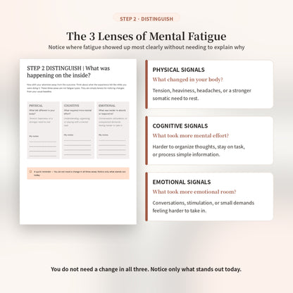 Mental Fatigue Scan Worksheet — Practical Note (Printable PDF)